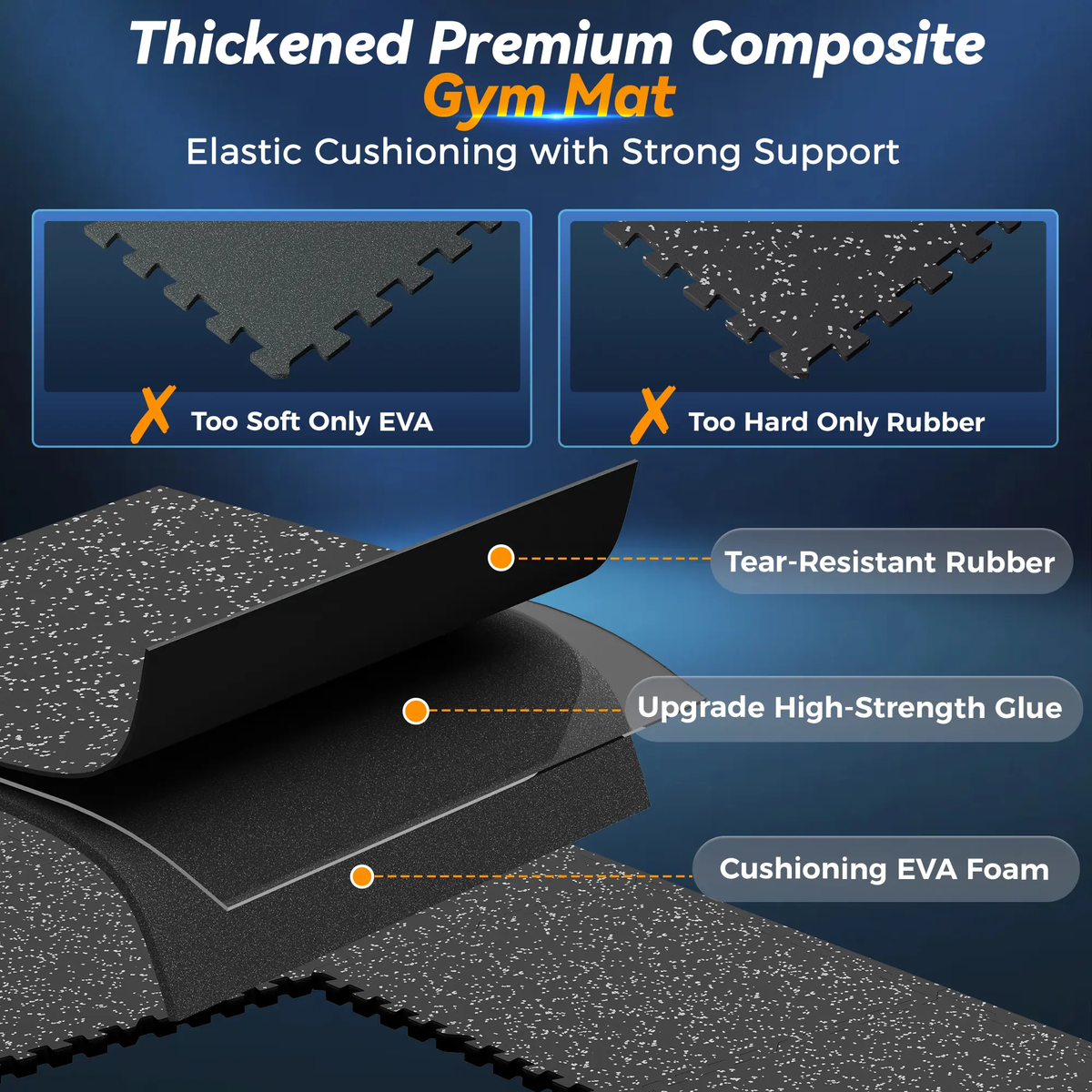 Extra-Thick Rubber Top Exercise Mat