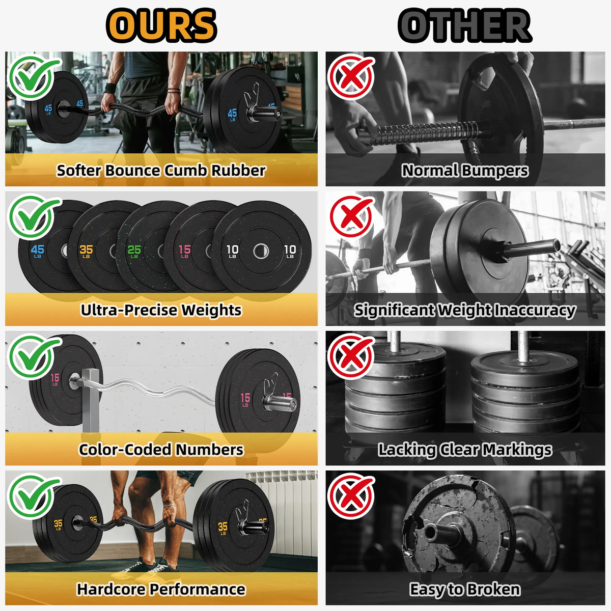 Crumb Bumper Plates with Steel Insert - Olympic Weight Plates for Crossfit & Lifting