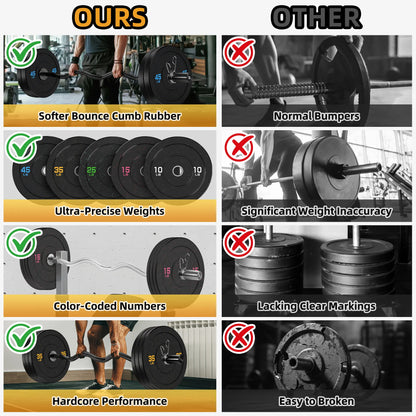 Crumb Bumper Plates with Steel Insert - Olympic Weight Plates for Crossfit & Lifting