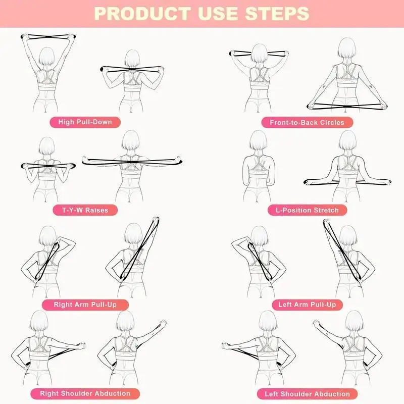 Figure 8 Resistance Band with Handles
