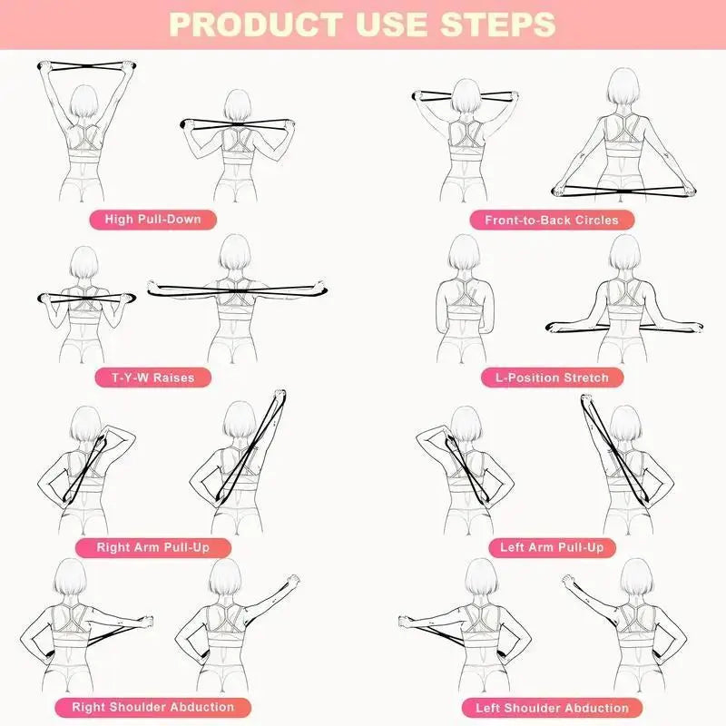 Figure 8 Resistance Band with Handles
