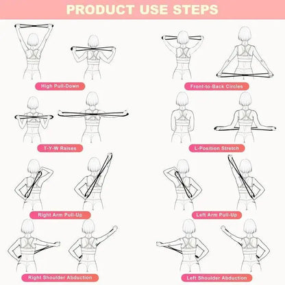 Figure 8 Resistance Band with Handles