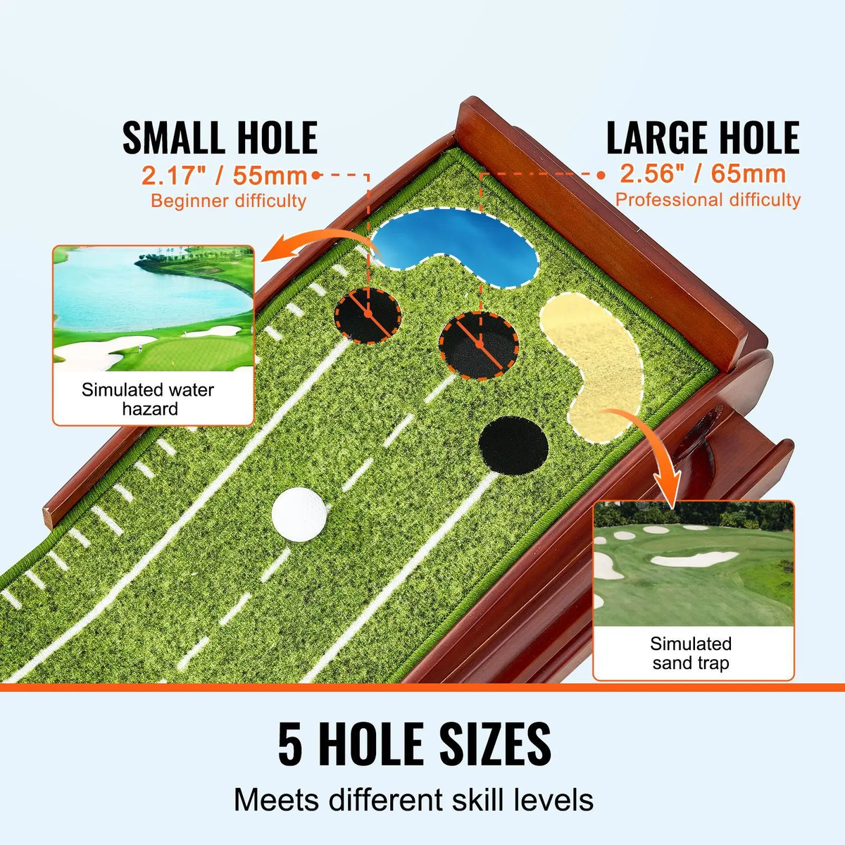 Golf Putting Mat - 5 Hole Indoor Golf Putting Green