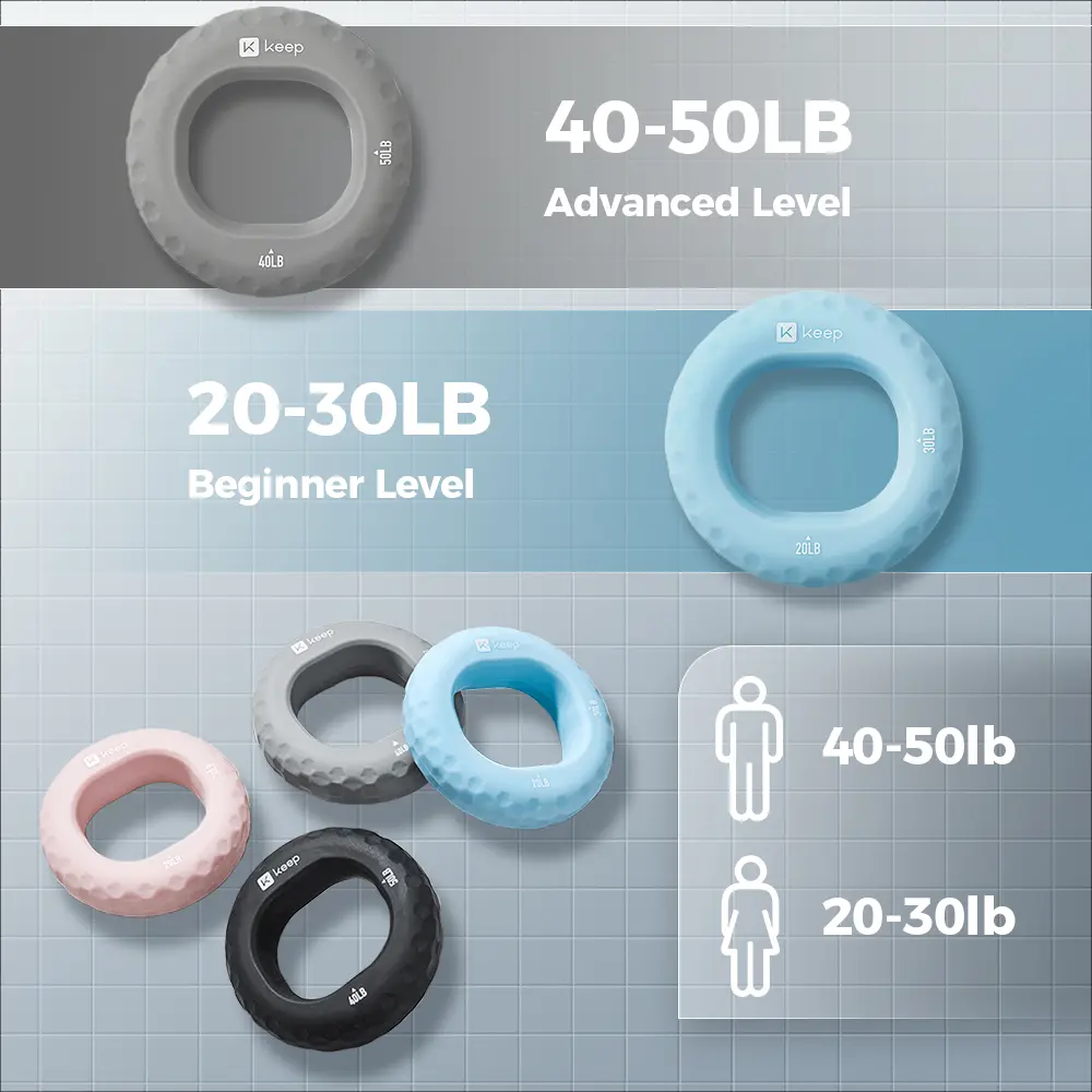 Hand Grip Strengthener