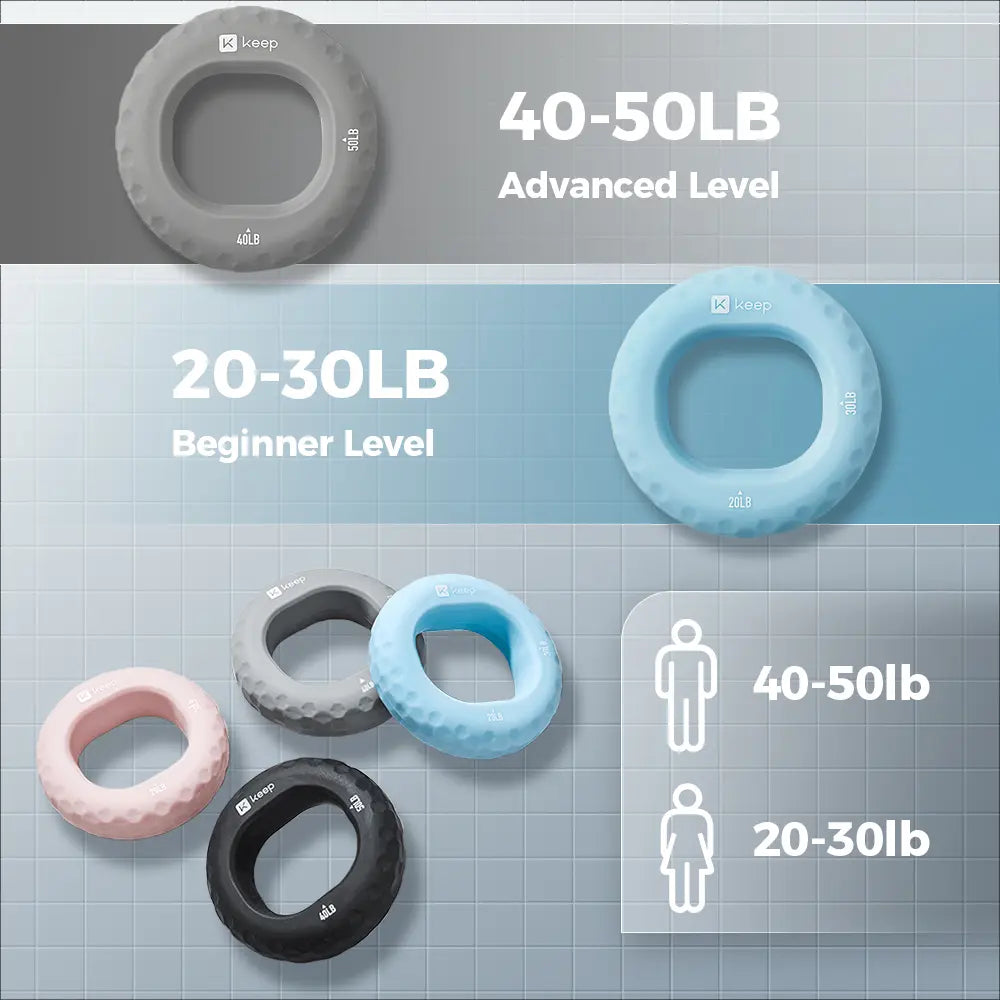 Hand Grip Strengthener